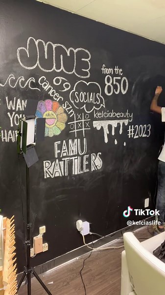 July Drawing Ideas: Creative Chalk Wall Suggestions