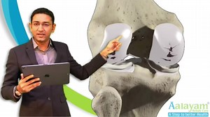 391K views · 10K reactions | ૧૦ માંથી ૮ લોકો ને ઘૂંટણ ના દુખાવા માં સર્જરી ની જરૂર નથી. 8 out of 10 People of Knee Pain Don't warrant Surgery. Call 1800 891 2610 for Appointment | Aalayam Rehab Care | Facebook