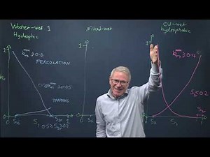 Relative permeability, wettability and recovery