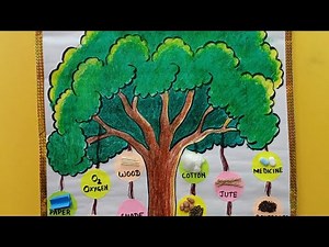 Uses Of Trees/ importance of trees/ things we get from plants/ Science Project
