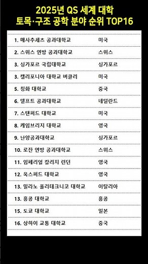 2025년 QS 세계 대학 토목·구조 공학 분야 순위 TOP16 #토목공학 #대학순위 #QS세계대학순위
