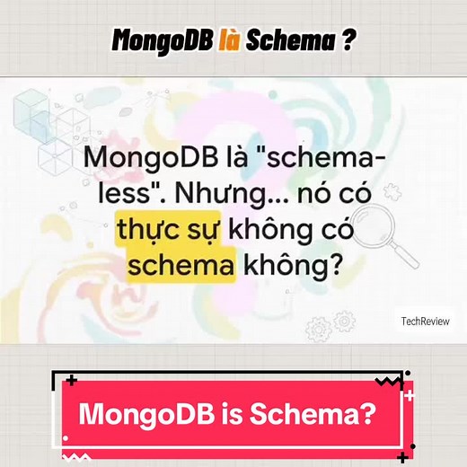 MongoDB: Có Thật Sự Không Có Schema?