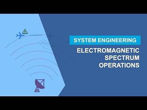 Requirements to Reality: Systems Engineering for Electromagnetic Spectrum Operations