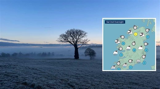 New Weather Warning In Place For Fog As Country Wakes Up To Wintry Showers