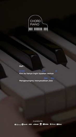 Chord Piano Cokelat - Luka Lama #shorts