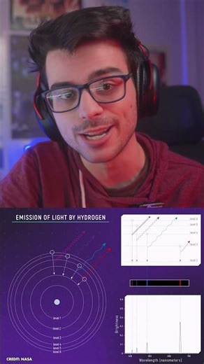 SV220 Dual Narrowband #astrophotography #filter #svbony