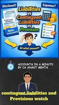 Liability vs Provision vs Contingent Liability 📊 explained simply for CA students 🎓 #castudents