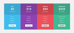 Colored pricing table - HTML Template by Nicepage