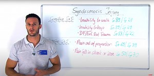 Syndesmosis Injury Signs & Symptoms | Ankle & Foot Assessment