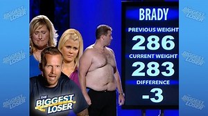Eyebrows raise and jaws drop when the Blue Team's numbers are lower than expected at the weigh-in! 😳 Do you think team energy can impact your individual results on the scale? 🤔 | The Biggest Loser
