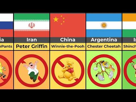 The Most Banned Cartoon Characters in Every Country (2026 Data)