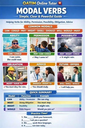 Modal Verbs Made Easy (Can, Could, May, Must & More) | English Grammar for kids | OATIMOnlineTutor 💥