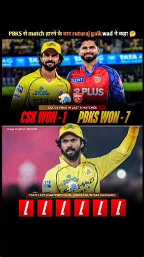 PBKS से match हारने के बाद ruturaj gaikwad ने कहा 🤔 #ruturajgaikwad #ipl2026 #cskvspbks