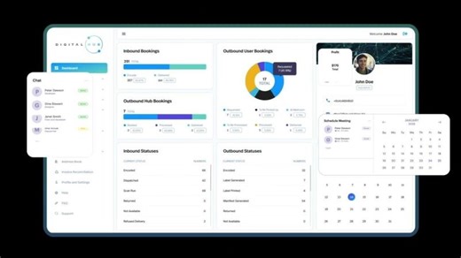 Digital Hub: Dashboard | Drake Business Services Asia Japan