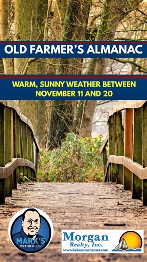 YOU ASKED, WE ANSWERED: What is Indian Summer, and are we currently in the midst of it? Take a look and find out! | Mark Henderson's Weather Hub