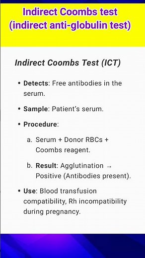 Indirect coombs test|| #coombs test || #shorts #viral || By Akhilesh sir