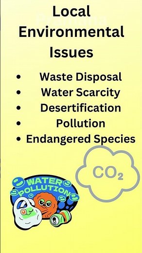 Local Environmental Issues / Regional And Global Environmental Issues 2023