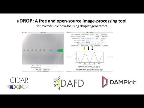 uDROP: A free and open-source image processing tool for droplet microfluidics
