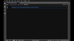 Categorical Scatter Plot