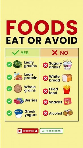 STOP Eating These! 🚫 Foods You MUST AVOID!