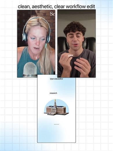 Enhance Your Digital Marketing with Clean Video Edits