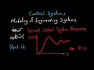 Second Order System Response (Part 12) | Control Systems | شرح بالعربى