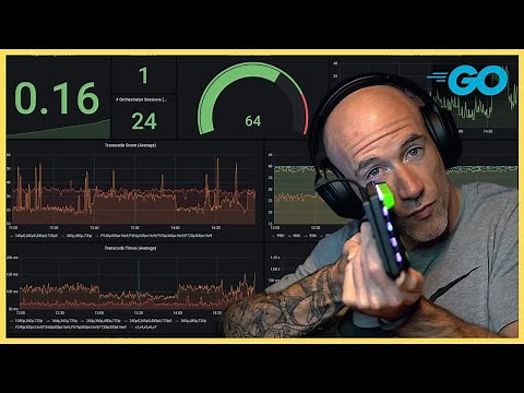How To Monitor Your Go App With Prometheus