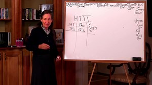 Join Our 10-Day Training Program On Feb 12-22 With Barbara O'Neill. God's Way of Healing! See you at Living Springs Retreat. BOOK NOW! 👉👉 https://www.livingspringsretreat.com/10-day-training-with-barbara-oneill | Living Springs Retreat