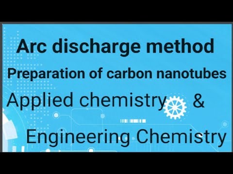 #Arc dicharge method#preparation of carbon nanotubes#Applied & Engineering Chemistry#JNTUK #jntuh