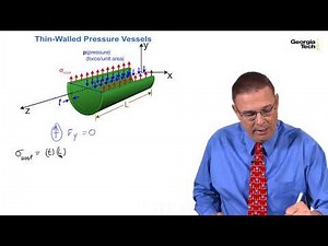 Module 4: Hoop Stress - Mechanics of Materials II: Thin-Walled Pressure Vessels and Torsion