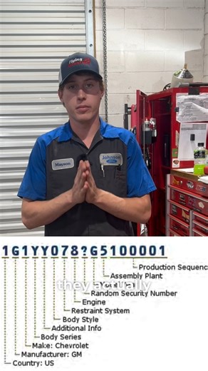 What does a VIN Actually Mean? #mechanic #vin #flyingwrenches #car | Flying Wrenches Automotive