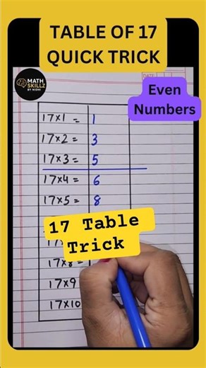✨Table of 17 Trick 🔥| 17 Times Table #shorts #maths #mathstricks #tables #shortsfeed