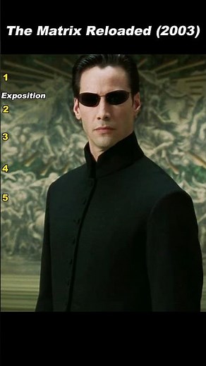 Neo Holds the Line — Escape from the Merovingian | The Matrix Reloaded (2003)