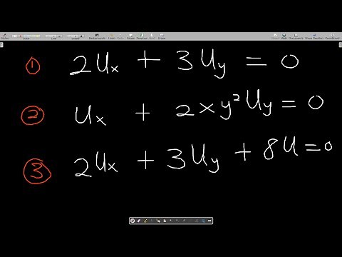 Method of Characteristics: Solving first order homogeneous Partial Differential Equation