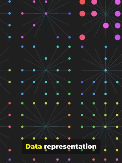 How Data Representation Shapes Insight Numbers, categories, and text reveal different patterns. The way you represent data determines what you see. Choose the wrong form and real signals disappear. Representation is analysis. #datascience #datascienceeducation #datasciencetok #analytics #machinelearning #codingskills #data #codinglife #thedataprof #foryou #foryoupage #python #coding #EDA #datasciencejobs #foryoupageofficial #thedatapro #bigdata #pythonprogramming #rstudio