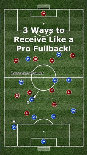 3 Ways to Receive Like a Pro Fullback! | Soccer Exercises