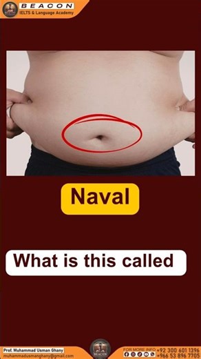 🙂 Body Features Vocabulary – Describe Physical Traits Precisely