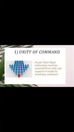 Unity of Command | Principles of Management Class 12| Infinity Made Easy|