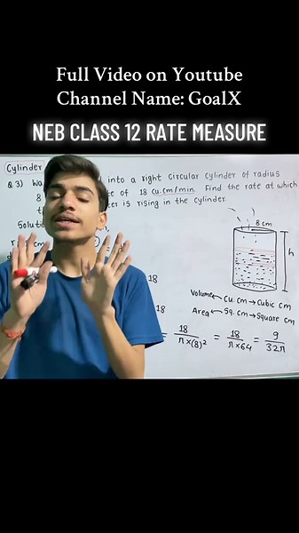 Derivative as a Rate Measure for NEB Class 12