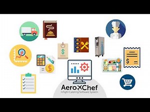 AeroChef Inflight Catering System Explainer