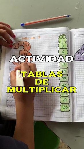 Tablas de Multiplicar: Aprendizaje Práctico y Divertido
