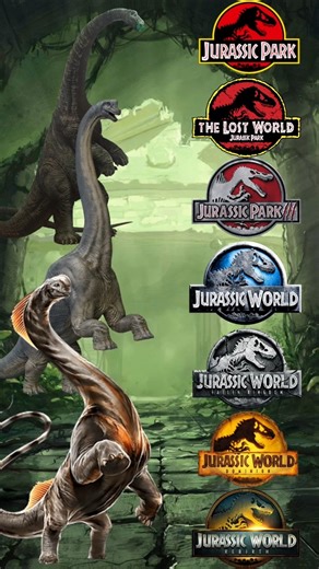 Team Sauropods vs All Jurassic Dinosaurs #jurassicworld #dinosaur #vs #shorts