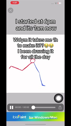 Animation Process: 7 Hours of Drawing