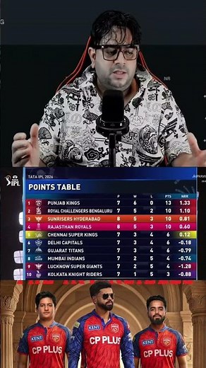 Points table Panjab on top 🔥😈#ipl2026 #pointstable #trending #rcbfans #viralvideo