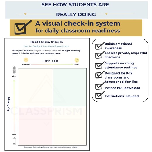 Mood & Energy Check in Chart, Classroom Management Tool, Visual Attendance Board, Morning Routine Poster - Etsy