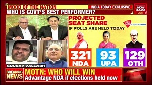 3.4K views · 11 reactions | #Exclusive | India was in recession even before COVID crisis, says Congress spokesperson Prof. Gourav Vallabh. #MoodOfTheNation LIVE with Rahul Kanwal & Rajdeep Sardesai - bit.ly/IT_LiveTV | India Today | Facebook