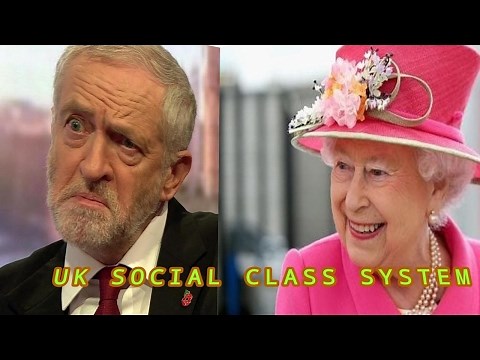 UK SOCIAL CLASS SYSTEM EXPLAINED
