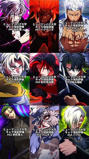 【ヒューマンバグ大学】キャラ項目評価総集編6#46〜#54はっ #ヒューマンバグ大学 #shorts #バズれ