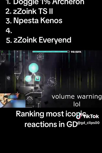 Ranking the Most Iconic Geometry Dash Reactions