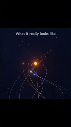 The Solar System Is a Corkscrew, Not a Circle?